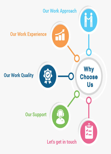 weprintmedia.com
